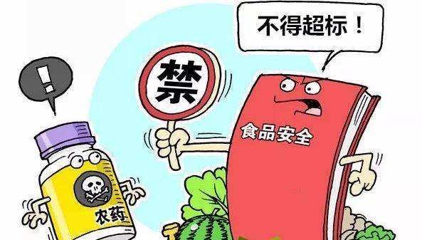 农残检测