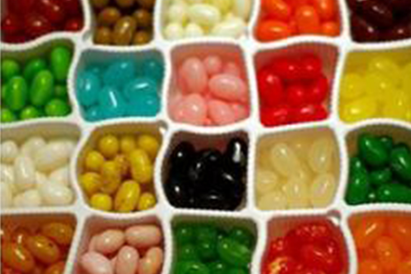 食品添加剂检测